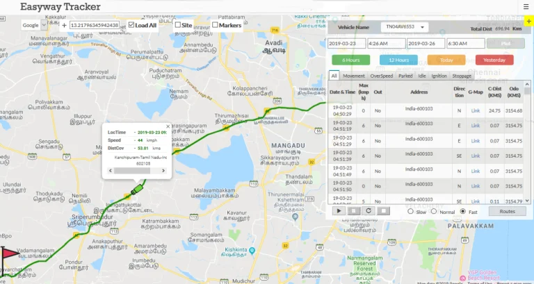 supply-chain-logistics-service-in-chennai-tamilnaadu-easyway-logistics