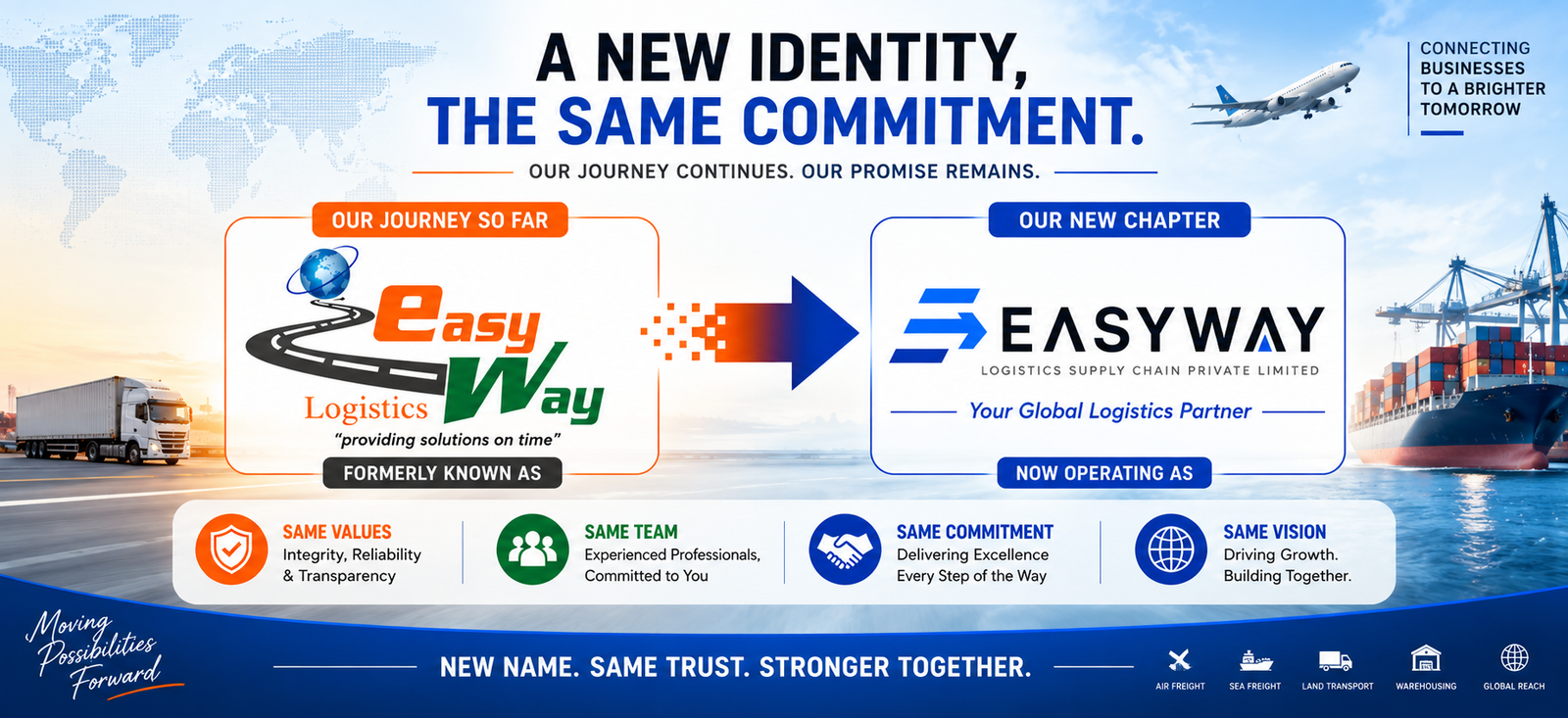Easyway Logistics Launches a New Logo for a Fresh Brand Identity
