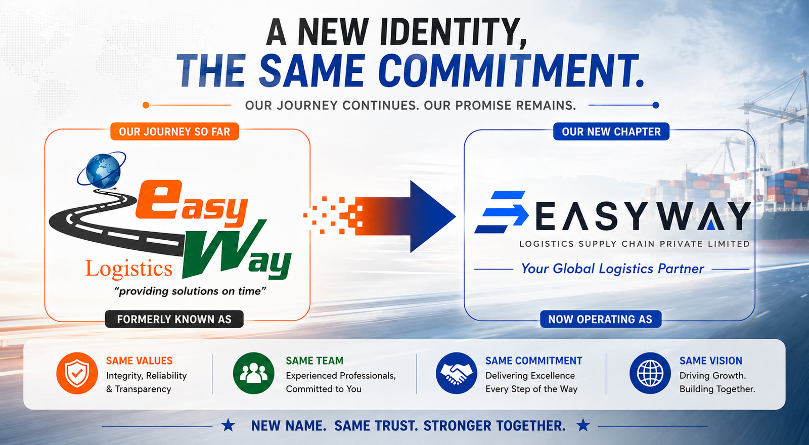 Easyway Logistics Launches a New Logo for a Fresh Brand Identity